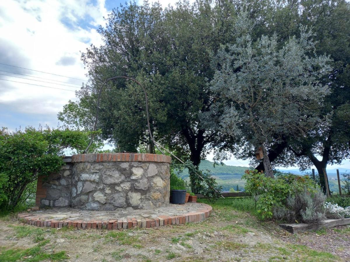 Agriturismo Riparossa Allerona Exteriör bild
